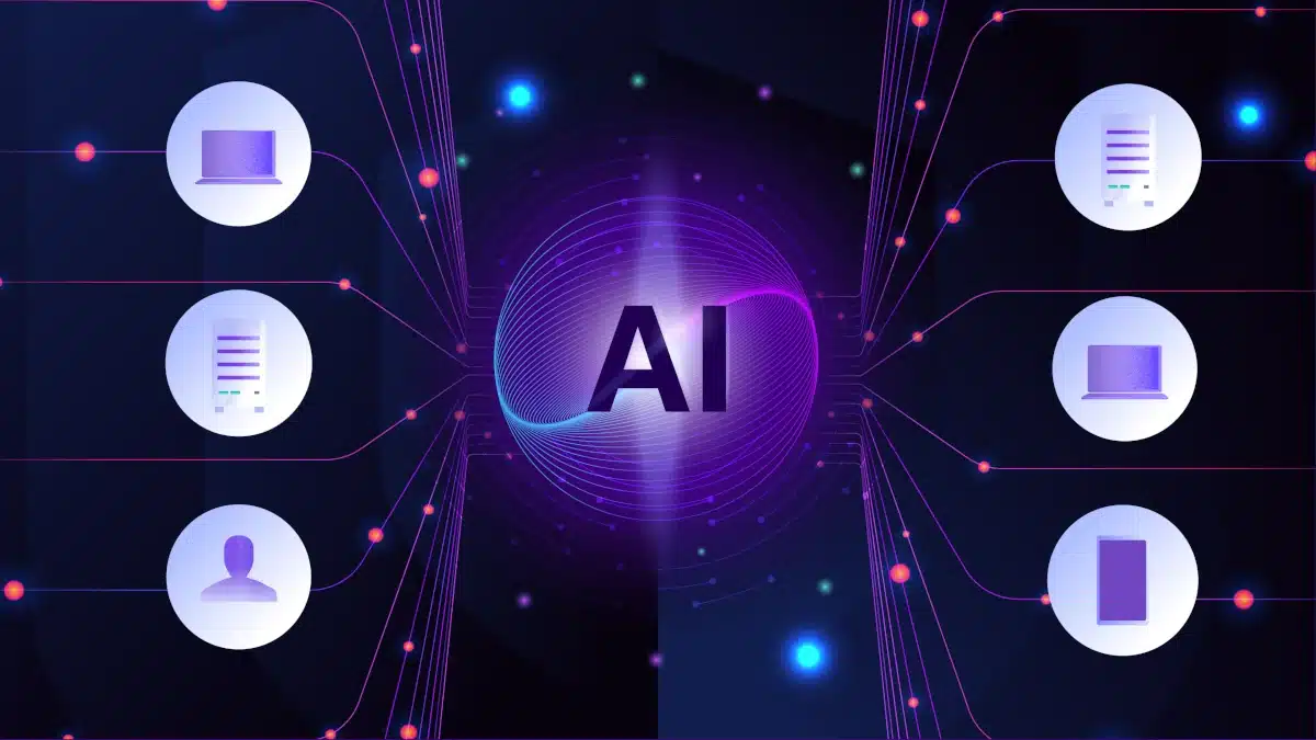 N-able EDR soluzione di Endpoint Detection and Response